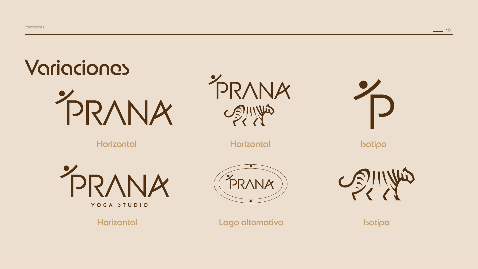 Variaciones del sistema de logotipos de Prana